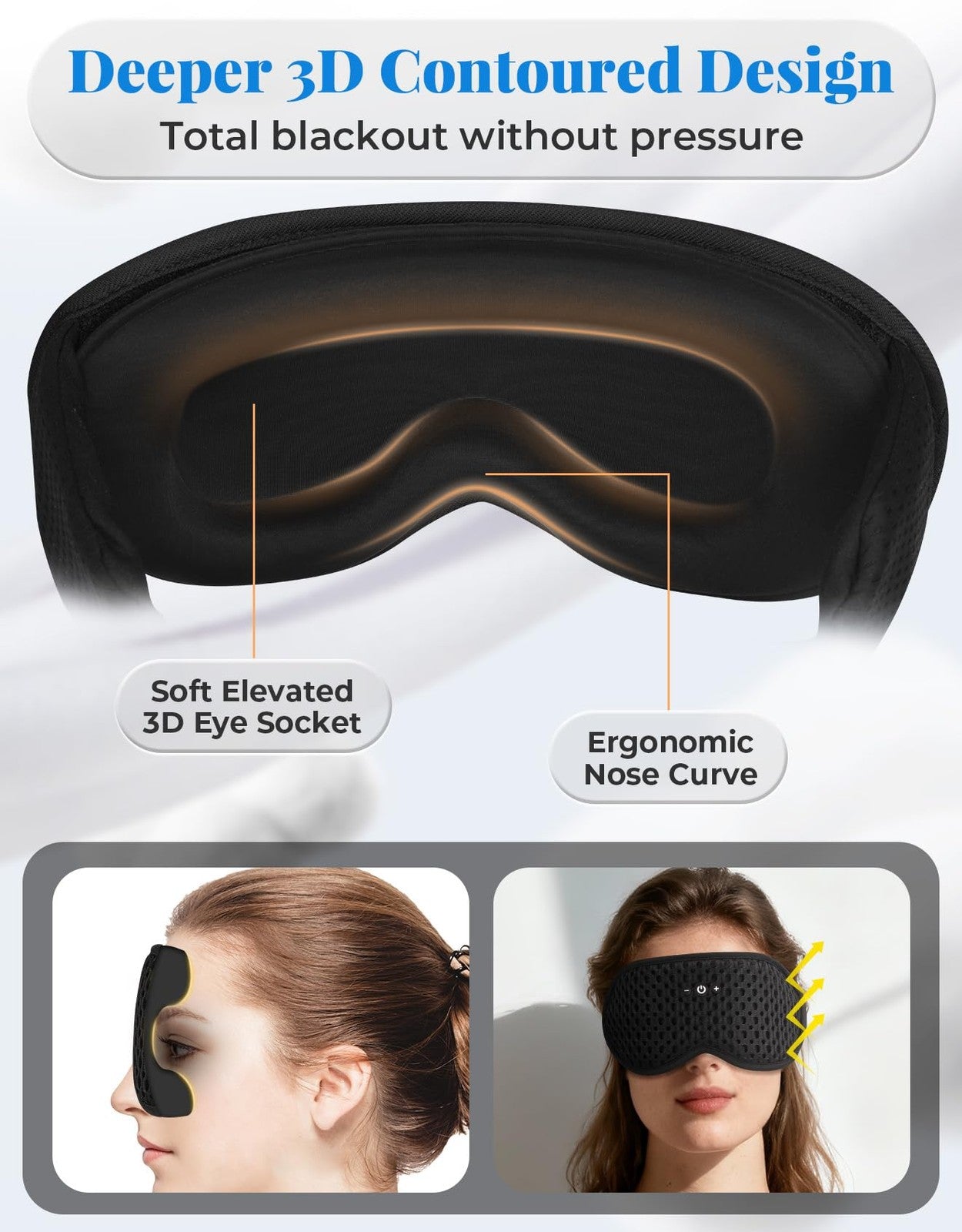 Adjustable 3D Contoured Sleep Mask with Bluetooth Headphones, Eye Masks for S...